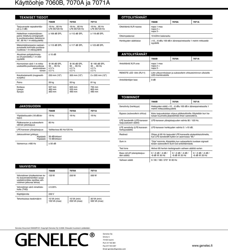 Hz LFE 85/120 Hz 19 Hz 85 Hz LFE 85/120 Hz 108 db SPL 112 db SPL 118 db SPL 113 db SPL 117 db SPL 123 db SPL 15 db Ottoliitäntä XLR naaras Ottoimpedanssi Herkkyyden säätöalue ANTOLIITÄNNÄT napa 1 maa