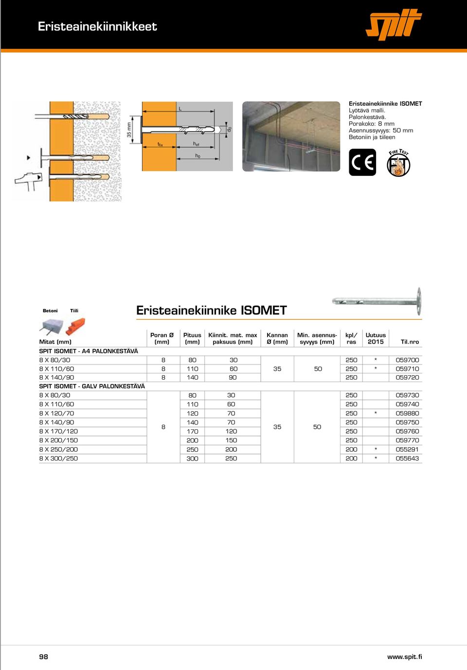 Min. asennussyvyys kpl/ Uutuus 2015 250 * 059700 8 X 110/60 8 110 60 35 50 250 * 059710 8 X 140/90 8 140 90 250 059720 Spit ISOMET - GALV palonkestävä 8 X 80/30 80