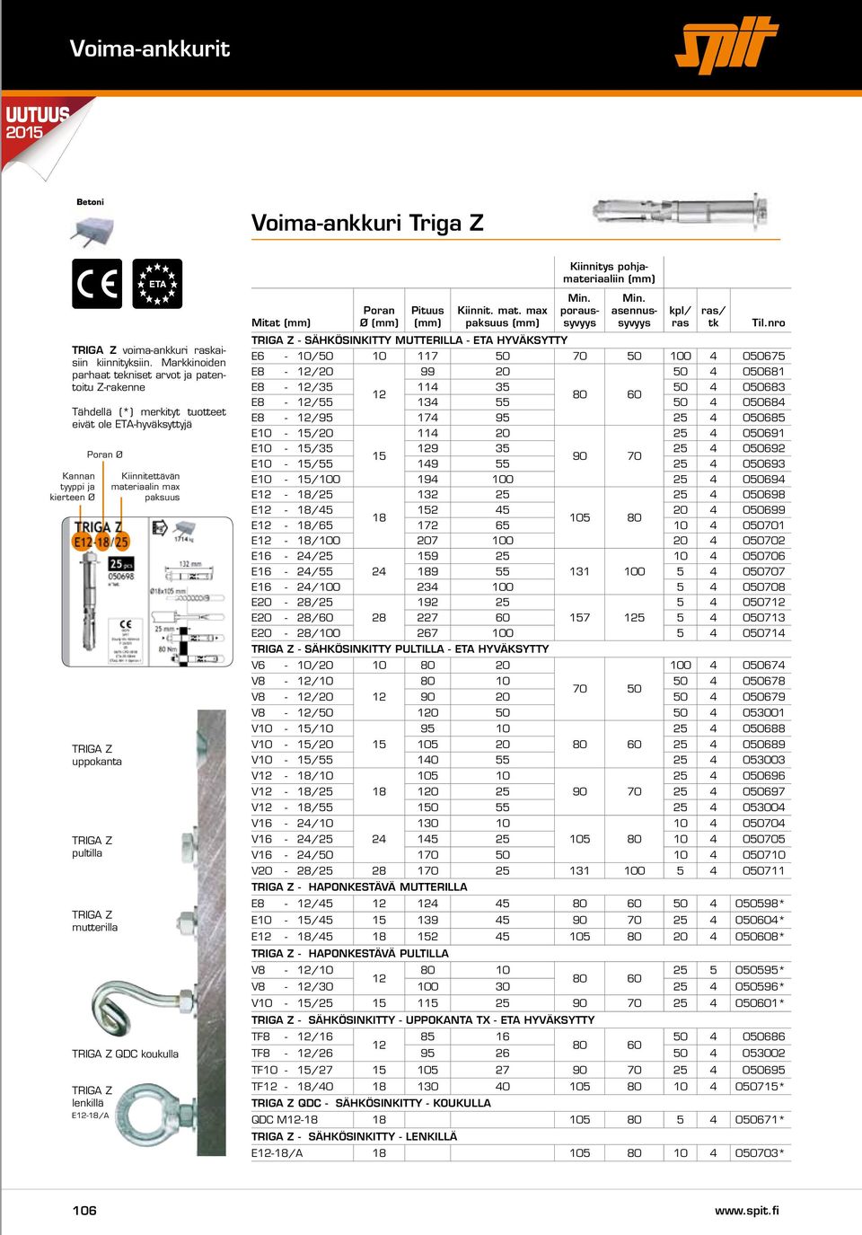 mutterilla TRIGA Z lenkillä E12-18/A Kiinnitettävän materiaalin max paksuus TRIGA Z QDC koukulla Mitat Poran Ø paksuus TRIGA Z - SÄHKÖSINKITTY MUTTERILLA - ETA HYVÄKSYTTY Min. poraussyvyys Min.