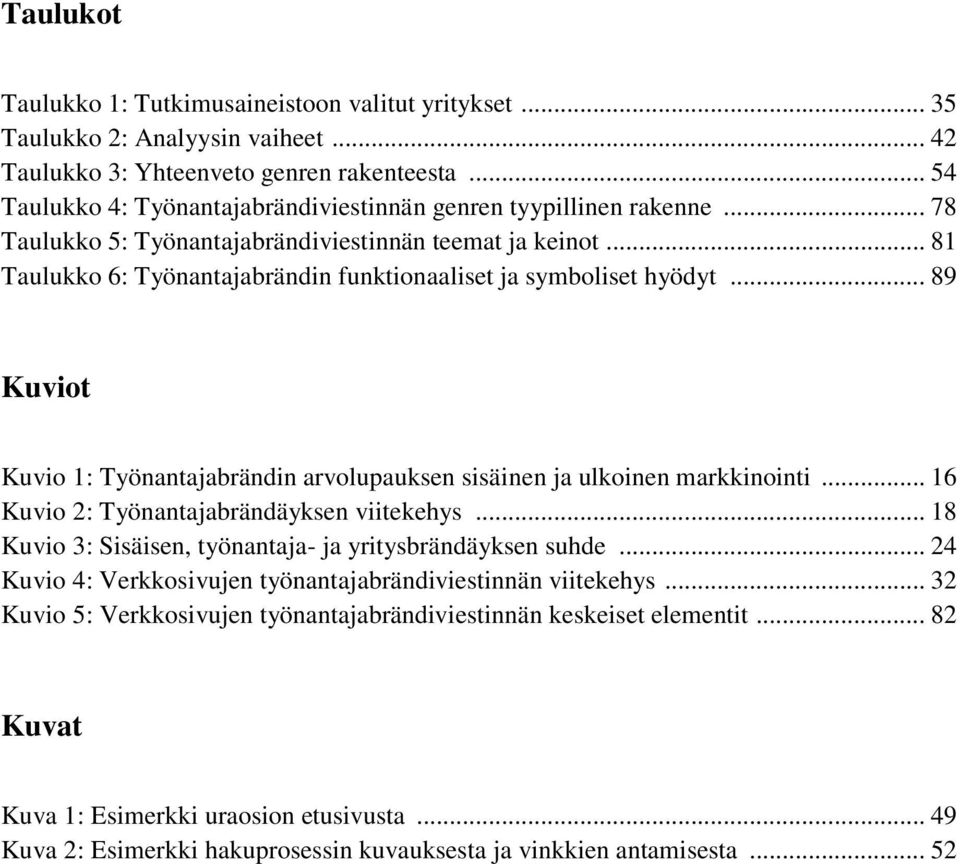 .. 81 Taulukko 6: Työnantajabrändin funktionaaliset ja symboliset hyödyt... 89 Kuviot Kuvio 1: Työnantajabrändin arvolupauksen sisäinen ja ulkoinen markkinointi.