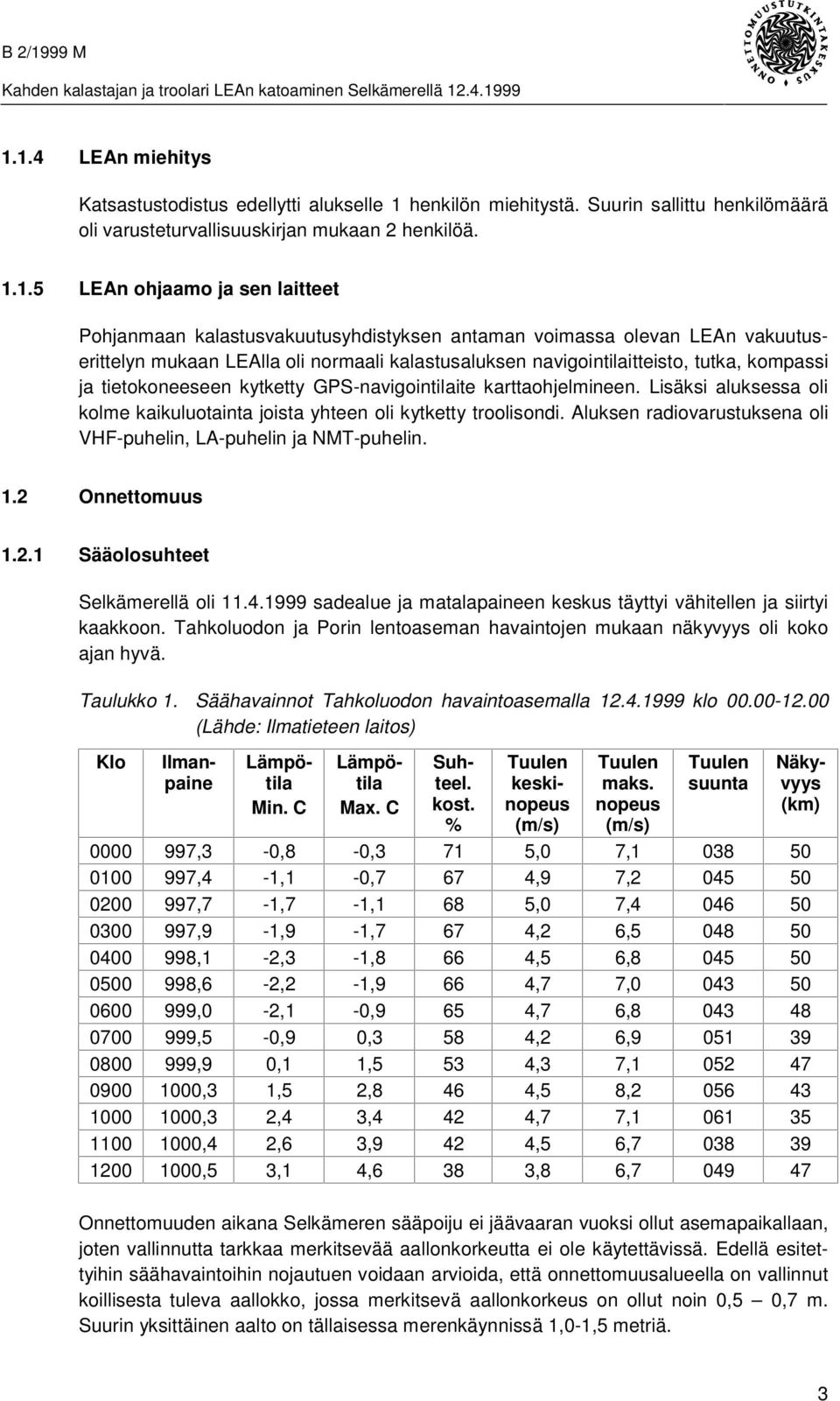 GPS-navigointilaite karttaohjelmineen. Lisäksi aluksessa oli kolme kaikuluotainta joista yhteen oli kytketty troolisondi. Aluksen radiovarustuksena oli VHF-puhelin, LA-puhelin ja NMT-puhelin. 1.