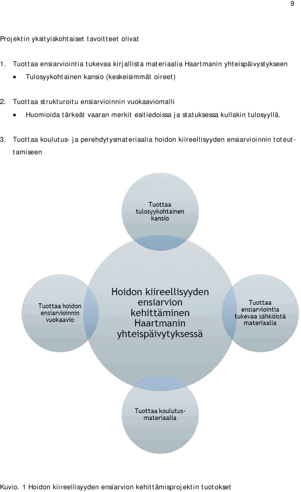 (keskeisimmät oireet) 2.