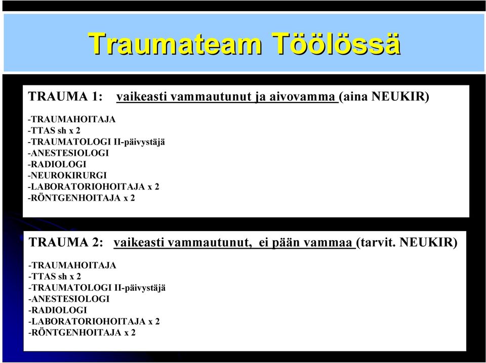 -RÖNTGENHOITAJA x 2 TRAUMA 2: vaikeasti vammautunut, ei pään vammaa (tarvit.