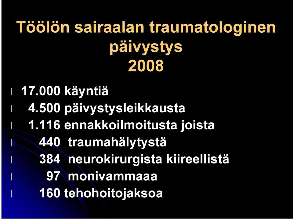 500 päivystysleikkausta 1.