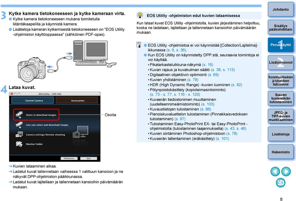 Osoita EOS Utility -ohjelmiston edut kuvien lataamisessa Kun lataat kuvat EOS Utility -ohjelmistolla, kuvien järjestäminen helpottuu, koska ne ladataan, lajitellaan ja tallennetaan kansioihin