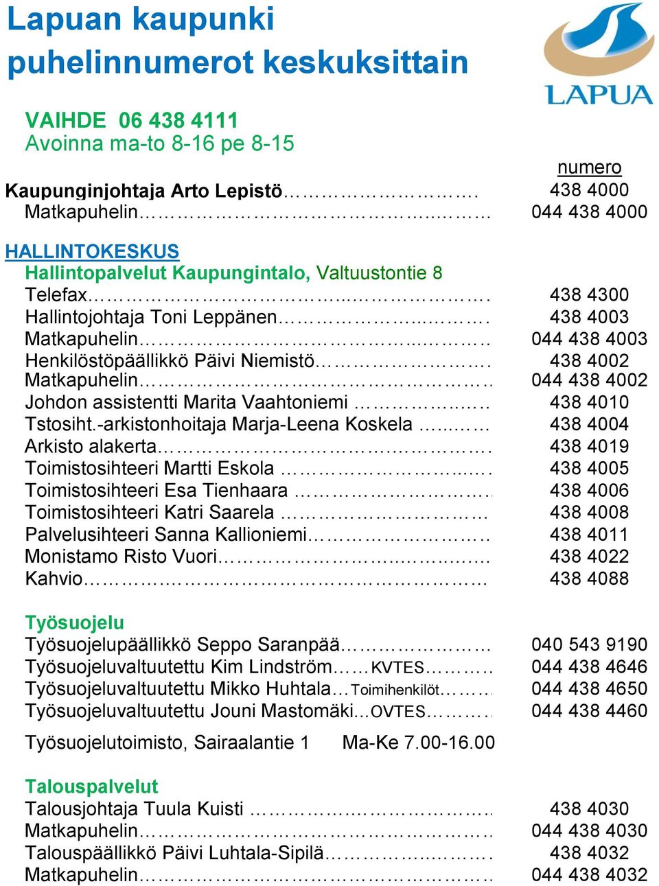 ..... 044 438 4003 Henkilöstöpäällikkö Päivi Niemistö... 438 4002 Matkapuhelin.... 044 438 4002 Johdon assistentti Marita Vaahtoniemi..... 438 4010 Tstosiht.-arkistonhoitaja Marja-Leena Koskela.