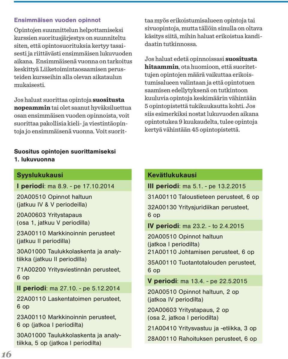 Jos haluat suorittaa opintoja suositusta nopeammin tai olet saanut hyväksiluettua osan ensimmäisen vuoden opinnoista, voit suorittaa pakollisia kieli- ja viestintäopintoja jo ensimmäisenä vuonna.