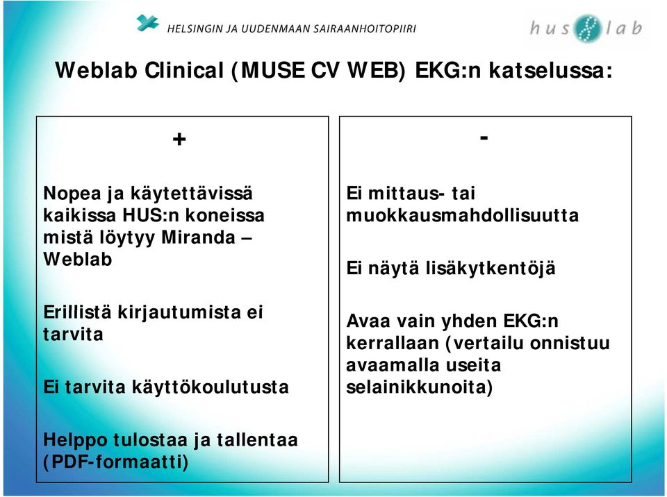 Ei mittaus- tai muokkausmahdollisuutta - Ei näytä lisäkytkentöjä Avaa vain yhden EKG:n kerrallaan