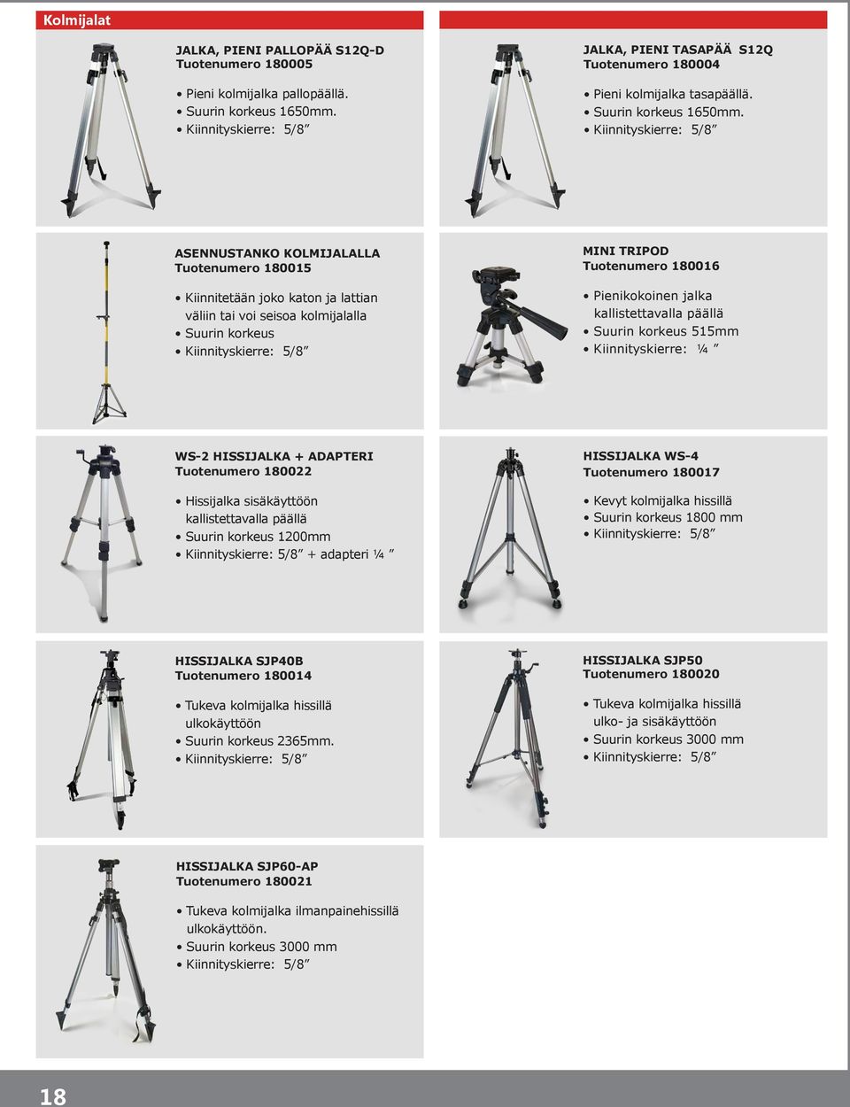 Kiinnityskierre: 5/8 ASENNUSTANKO KOLMIJALALLA Tuotenumero 180015 Kiinnitetään joko katon ja lattian väliin tai voi seisoa kolmijalalla Suurin korkeus Kiinnityskierre: 5/8 MINI TRIPOD Tuotenumero