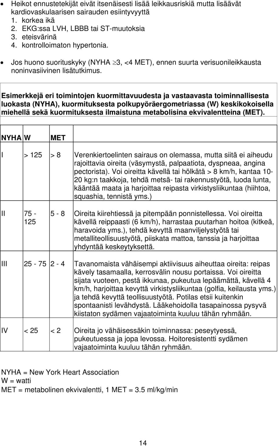 Esimerkkejä eri toimintojen kuormittavuudesta ja vastaavasta toiminnallisesta luokasta (NYHA), kuormituksesta polkupyöräergometriassa (W) keskikokoisella miehellä sekä kuormituksesta ilmaistuna