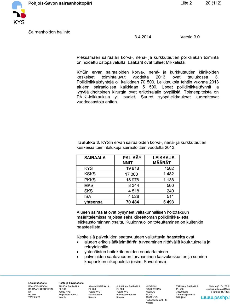 Leikkauksia tehtiin vuonna 2013 alueen sairaaloissa kaikkiaan 5 500. Useat poliklinikkakäynnit ja lyhytjälkihoitoinen kirurgia ovat erikoisalalle tyypillisiä.