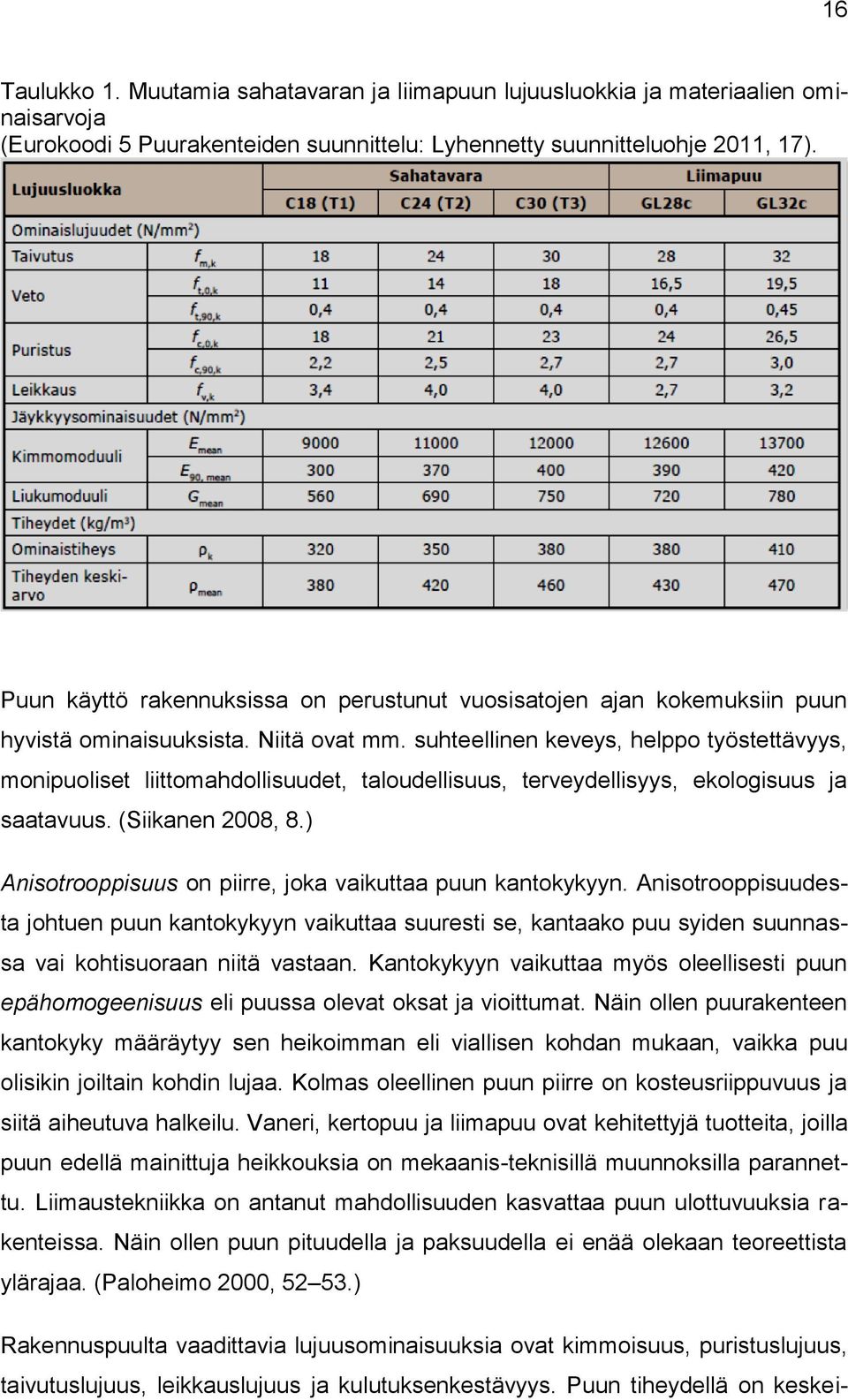 suhteellinen keveys, helppo työstettävyys, monipuoliset liittomahdollisuudet, taloudellisuus, terveydellisyys, ekologisuus ja saatavuus. (Siikanen 2008, 8.