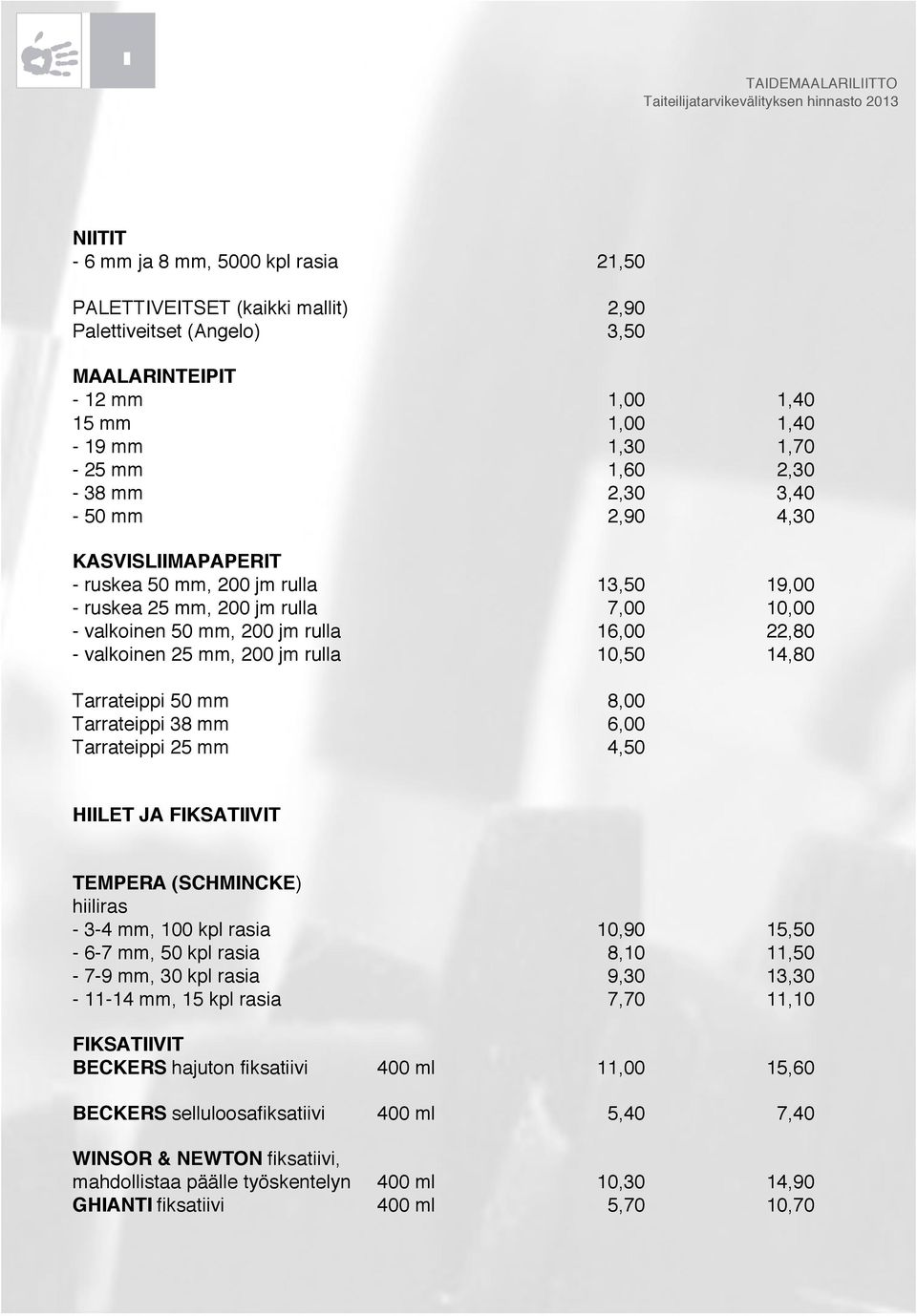 200 jm rulla Tarrateippi 50 mm Tarrateippi 38 mm Tarrateippi 25 mm 8,00 6,00 4,50 HIILET JA FIKSATIIVIT TEMPERA (SCHMINCKE) hiiliras - 3-4 mm, 100 kpl rasia - 6-7 mm, 50 kpl rasia - 7-9 mm, 30 kpl