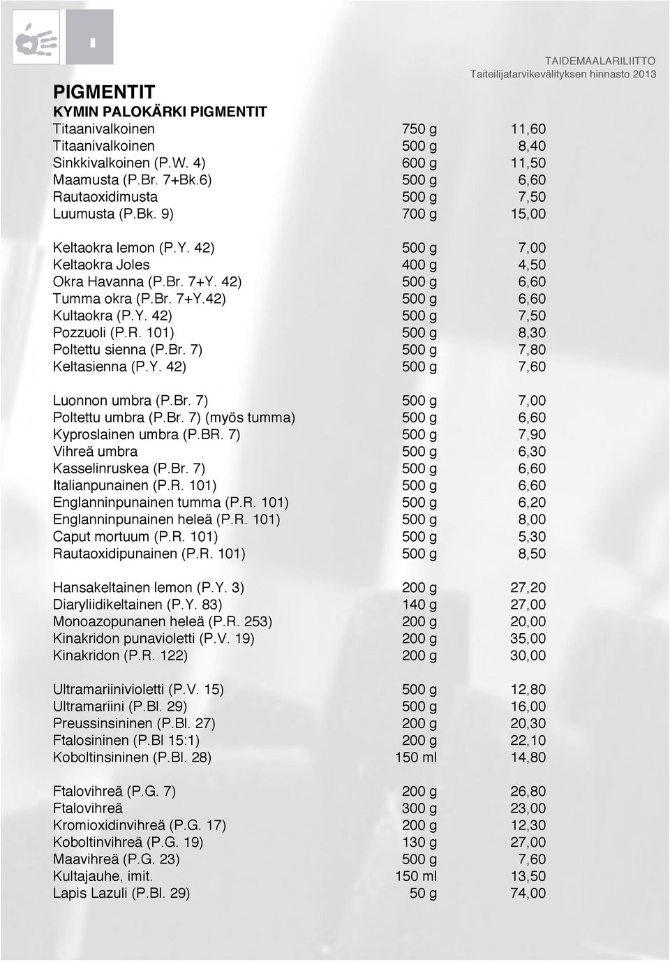 Br. 7) Poltettu umbra (P.Br. 7) (myös tumma) Kyproslainen umbra (P.BR. 7) Vihreä umbra Kasselinruskea (P.Br. 7) Italianpunainen (P.R. 101) Englanninpunainen tumma (P.R. 101) Englanninpunainen heleä (P.