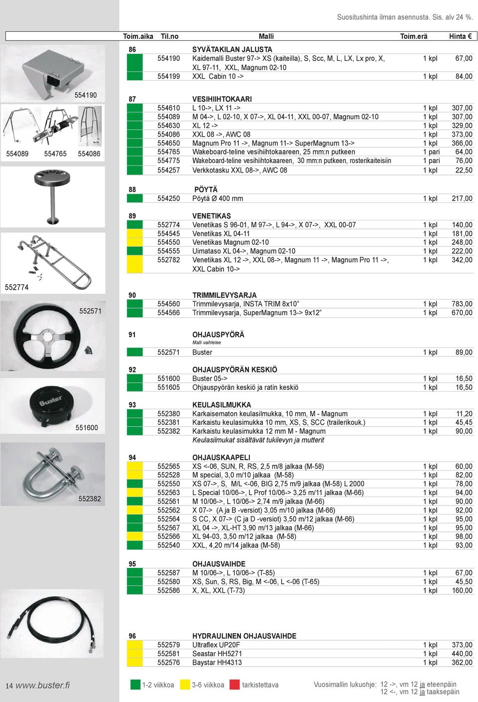 02-10 1 kpl 307,00 554630 XL 12 -> 1 kpl 329,00 554086 XXL 08 ->, AWC 08 1 kpl 373,00 554650 Magnum Pro 11 ->, Magnum 11-> SuperMagnum 13-> 1 kpl 366,00 554765 Wakeboard-teline vesihiihtokaareen, 25