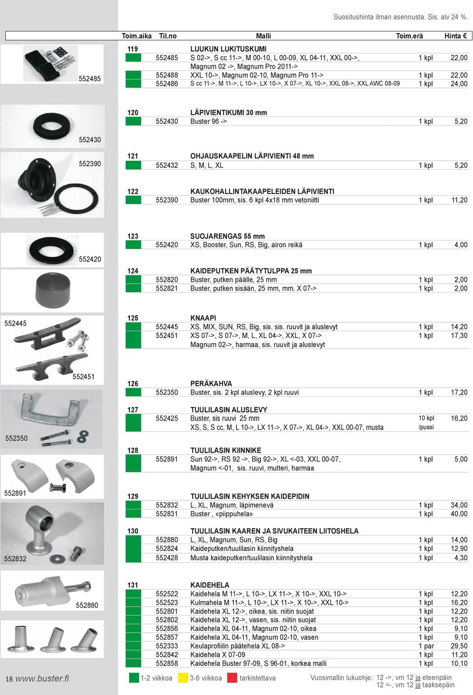 552430 Buster 96 -> 1 kpl 5,20 552430 552390 121 OHJAUSKAAPELIN LÄPIVIENTI 48 mm 552432 S, M, L, XL 1 kpl 5,20 122 KAUKOHALLINTAKAAPELEIDEN LÄPIVIENTI 552390 Buster 100mm, sis 6 kpl 4x18 mm