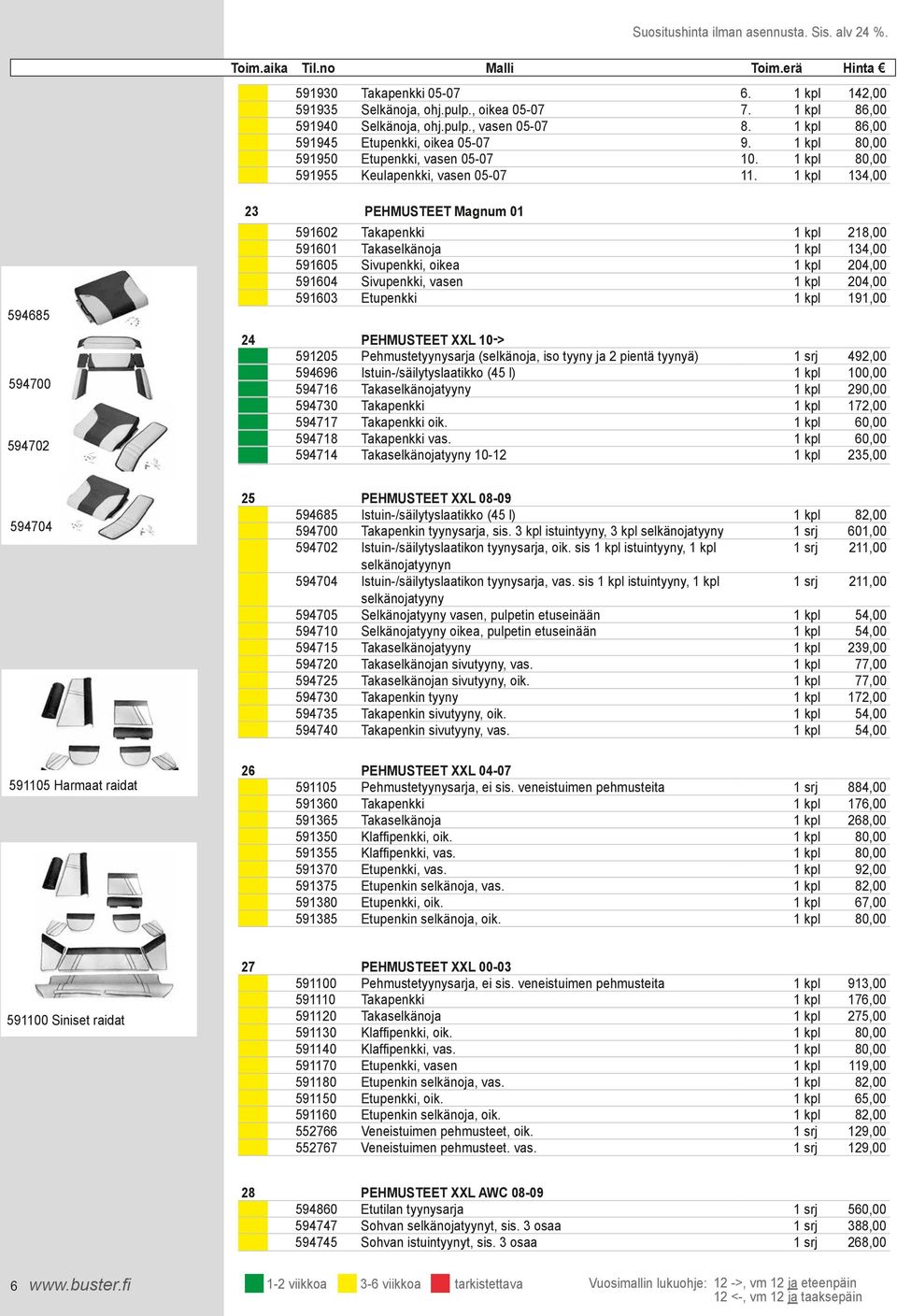 Magnum 01 591602 Takapenkki 1 kpl 218,00 591601 Takaselkänoja 1 kpl 134,00 591605 Sivupenkki, oikea 1 kpl 204,00 591604 Sivupenkki, vasen 1 kpl 204,00 591603 Etupenkki 1 kpl 191,00 24 PEHMUSTEET XXL