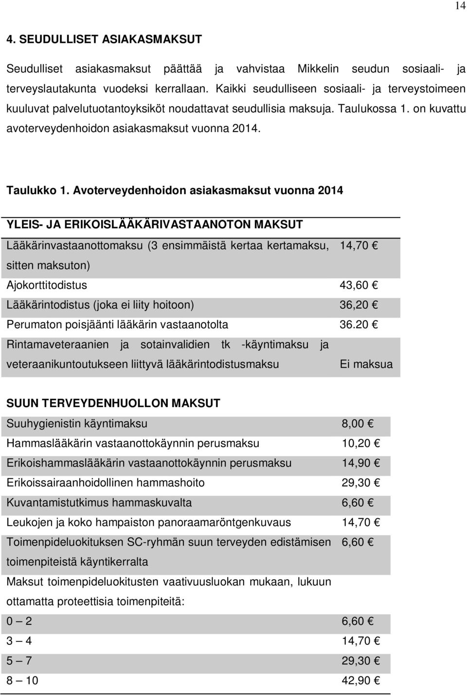 Avoterveydenhoidon asiakasmaksut vuonna 2014 YLEIS- JA ERIKOISLÄÄKÄRIVASTAANOTON MAKSUT Lääkärinvastaanottomaksu (3 ensimmäistä kertaa kertamaksu, 14,70 sitten maksuton) Ajokorttitodistus 43,60