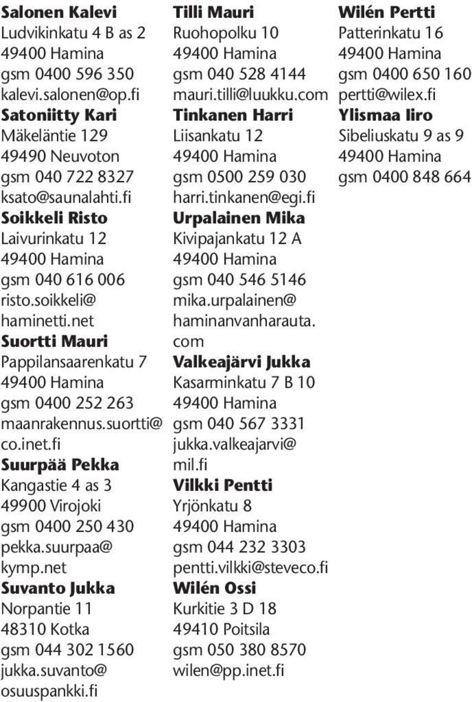 suurpaa@ kymp.net Suvanto Jukka Norpantie 11 48310 Kotka gsm 044 302 1560 jukka.suvanto@ osuuspankki.fi Tilli Mauri Ruohopolku 10 gsm 040 528 4144 mauri.tilli@luukku.