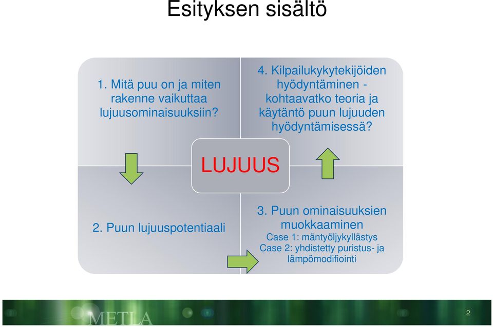 lujuuden hyödyntämisessä? LUJUUS 2. Puun lujuuspotentiaali 3.