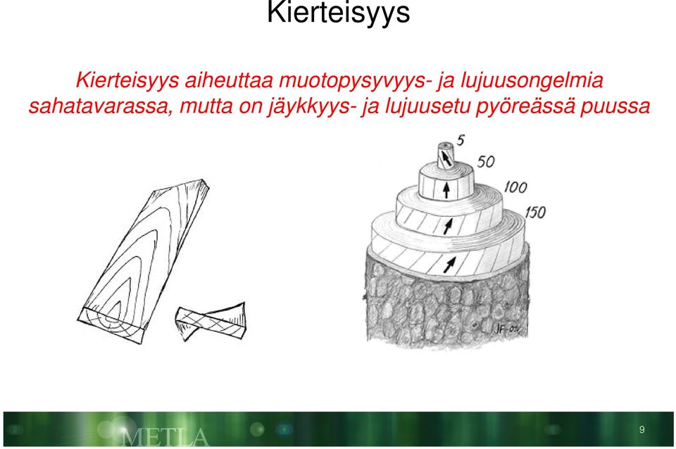 lujuusongelmia sahatavarassa,