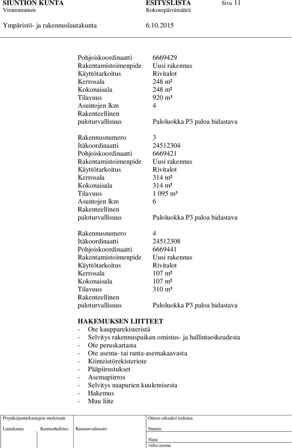 Tilavuus 1 095 m³ Asuntojen lkm 6 Rakenteellinen paloturvallisuus Rakennusnumero 4 Itäkoordinaatti 24512308 Pohjoiskoordinaatti 6669441 Rakentamistoimenpide Uusi rakennus Käyttötarkoitus Rivitalot