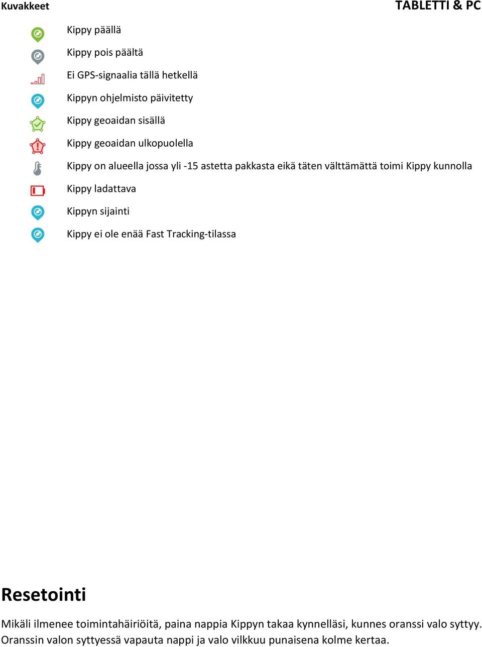 Kippy ladattava Kippyn sijainti Kippy ei ole enää Fast Tracking-tilassa Resetointi Mikäli ilmenee toimintahäiriöitä, paina nappia