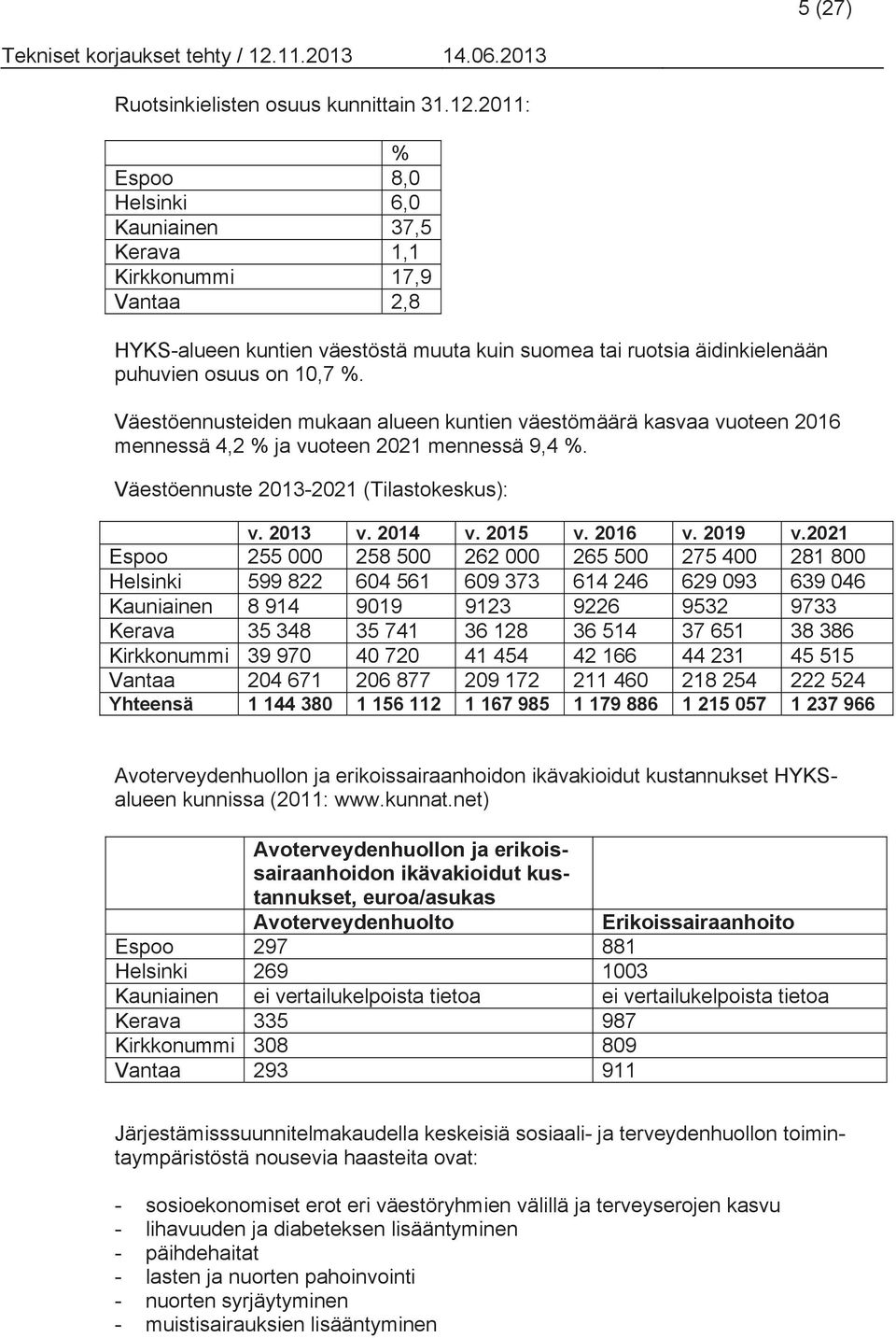 Väestöennusteiden mukaan alueen kuntien väestömäärä kasvaa vuoteen 2016 mennessä 4,2 % ja vuoteen 2021 mennessä 9,4 %. Väestöennuste 2013-2021 (Tilastokeskus): v. 2013 v. 2014 v. 2015 v. 2016 v.