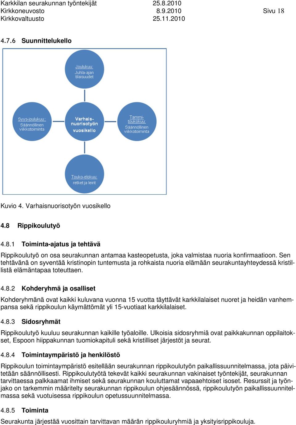 2 Kohderyhmä ja osalliset Kohderyhmänä ovat kaikki kuluvana vuonna 15 vuotta täyttävät karkkilalaiset nuoret ja heidän vanhempansa sekä rippikoulun käymättömät yli 15-vuotiaat karkkilalaiset. 4.8.