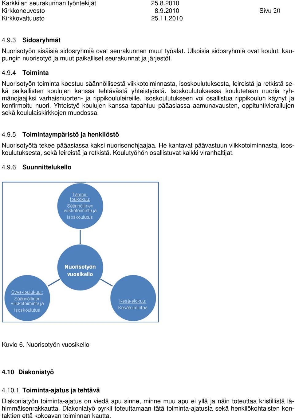 4 Toiminta Nuorisotyön toiminta koostuu säännöllisestä viikkotoiminnasta, isoskoulutuksesta, leireistä ja retkistä sekä paikallisten koulujen kanssa tehtävästä yhteistyöstä.