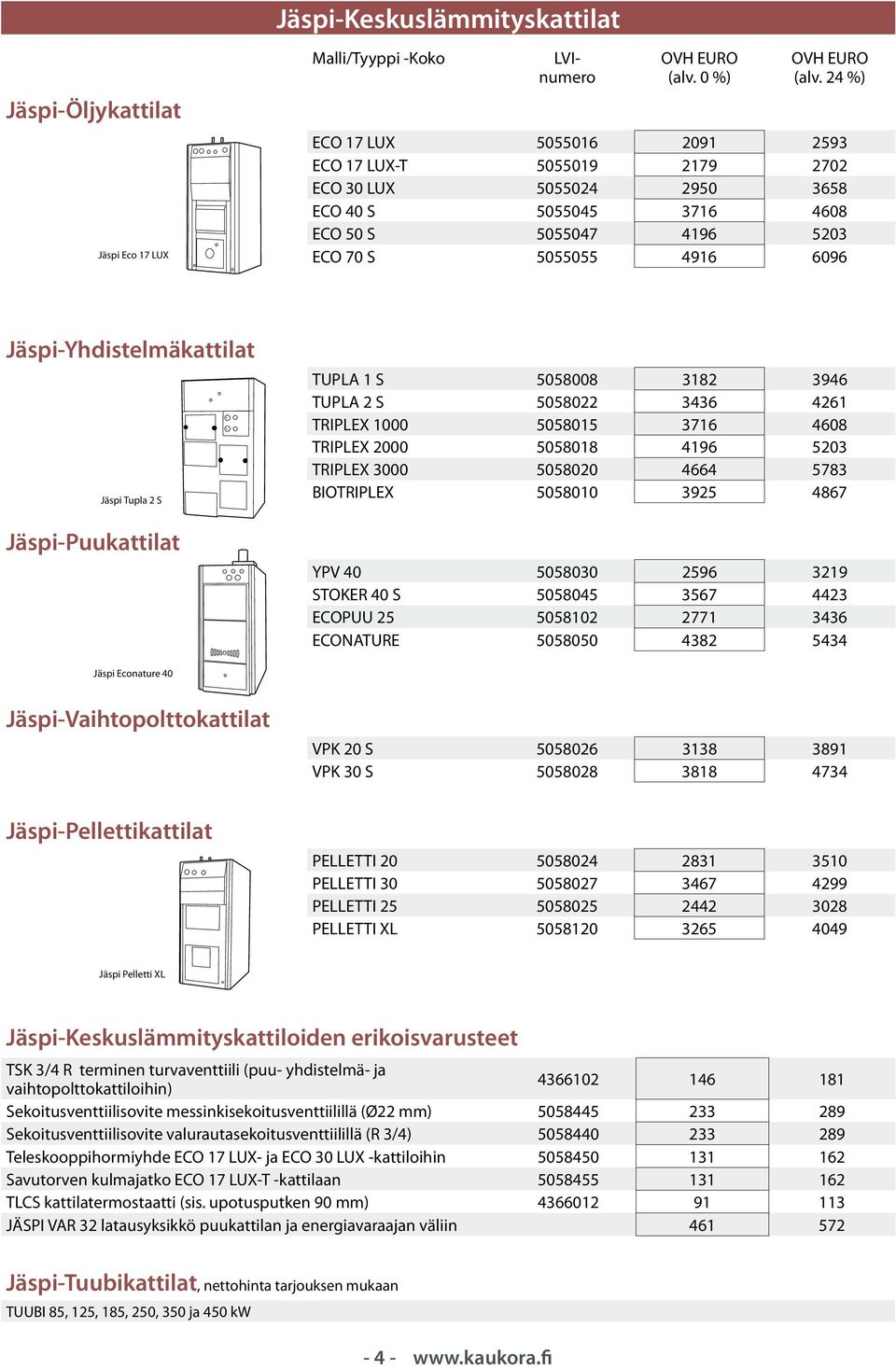 TRIPLEX 2000 5058018 4196 5203 TRIPLEX 3000 5058020 4664 5783 BIOTRIPLEX 5058010 3925 4867 YPV 40 5058030 2596 3219 STOKER 40 S 5058045 3567 4423 ECOPUU 25 5058102 2771 3436 ECONATURE 5058050 4382