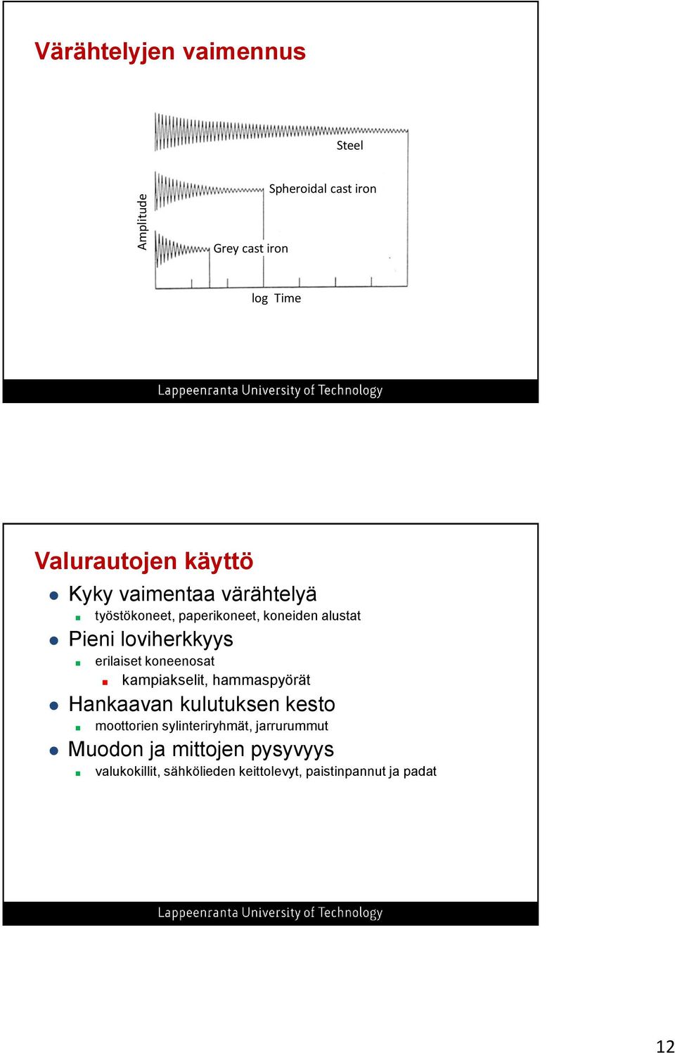 erilaiset koneenosat kampiakselit, hammaspyörät Hankaavan kulutuksen kesto moottorien