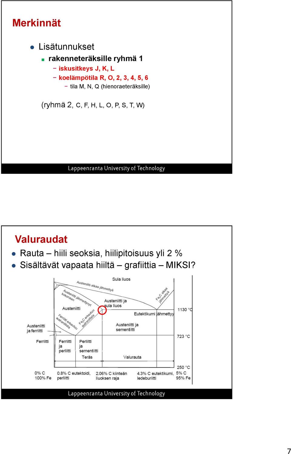 (ryhmä 2, C, F, H, L, O, P, S, T, W) Valuraudat Rauta hiili seoksia,