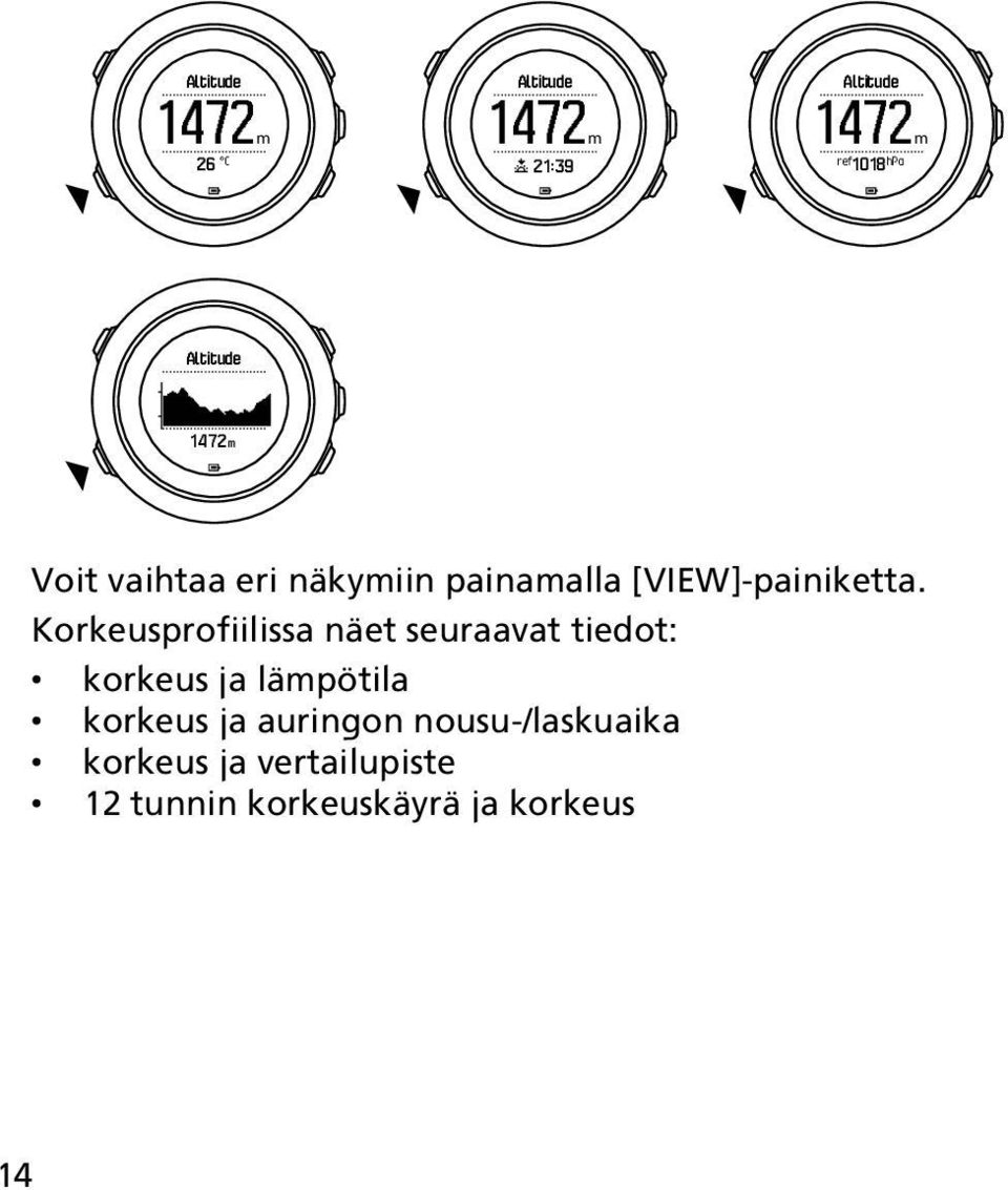 Korkeusprofiilissa näet seuraavat tiedot: korkeus ja lämpötila korkeus ja