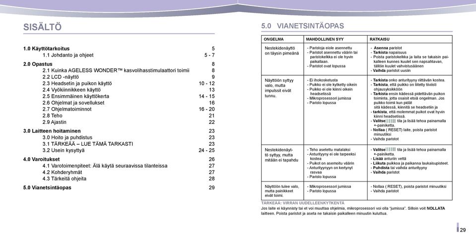 9 Ajastin 22 3.0 Laitteen hoitaminen 23 3.0 Hoito ja puhdistus 23 3.1 TÄRKEÄÄ LUE TÄMÄ TARKASTI 23 3.2 Usein kysyttyä 24-25 4.0 Varoitukset 26 4.