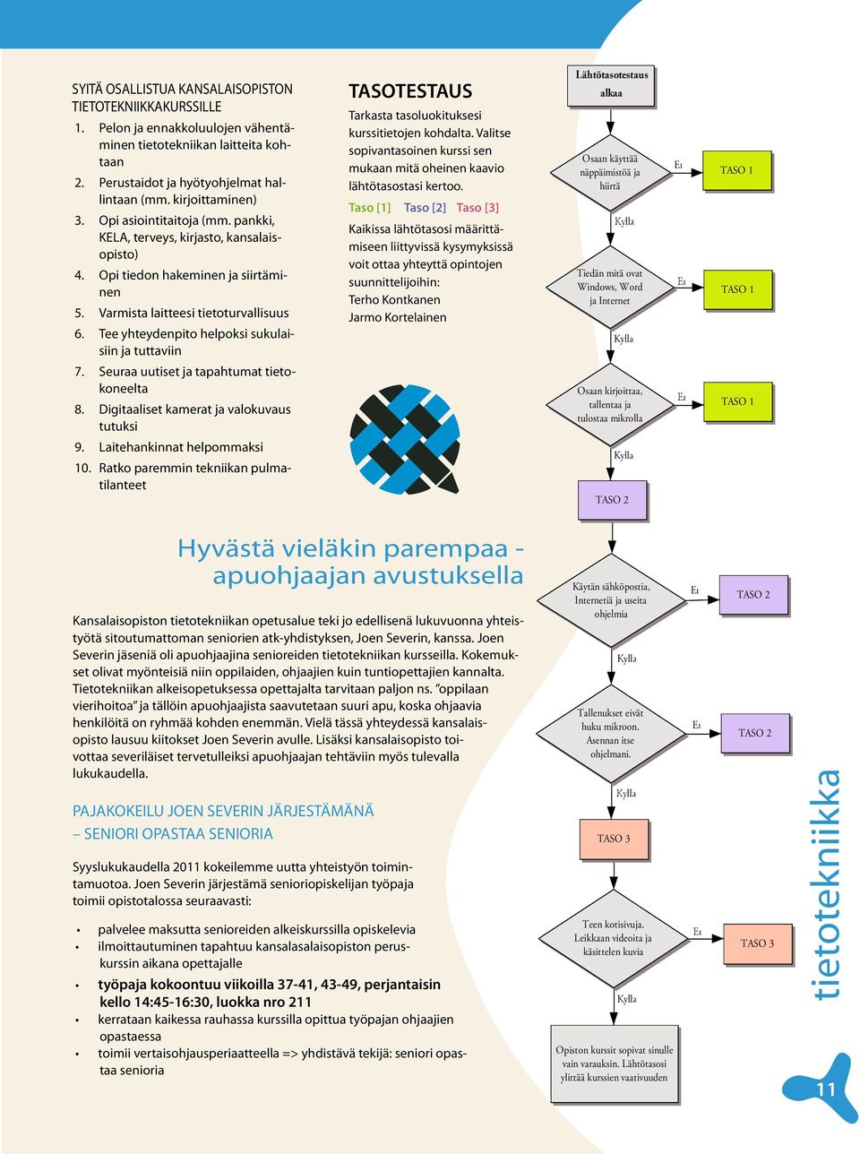 Tee yhteydenpito helpoksi sukulaisiin ja tuttaviin TASOTESTAUS Tarkasta tasoluokituksesi kurssitietojen kohdalta. Valitse sopivantasoinen kurssi sen mukaan mitä oheinen kaavio lähtötasostasi kertoo.