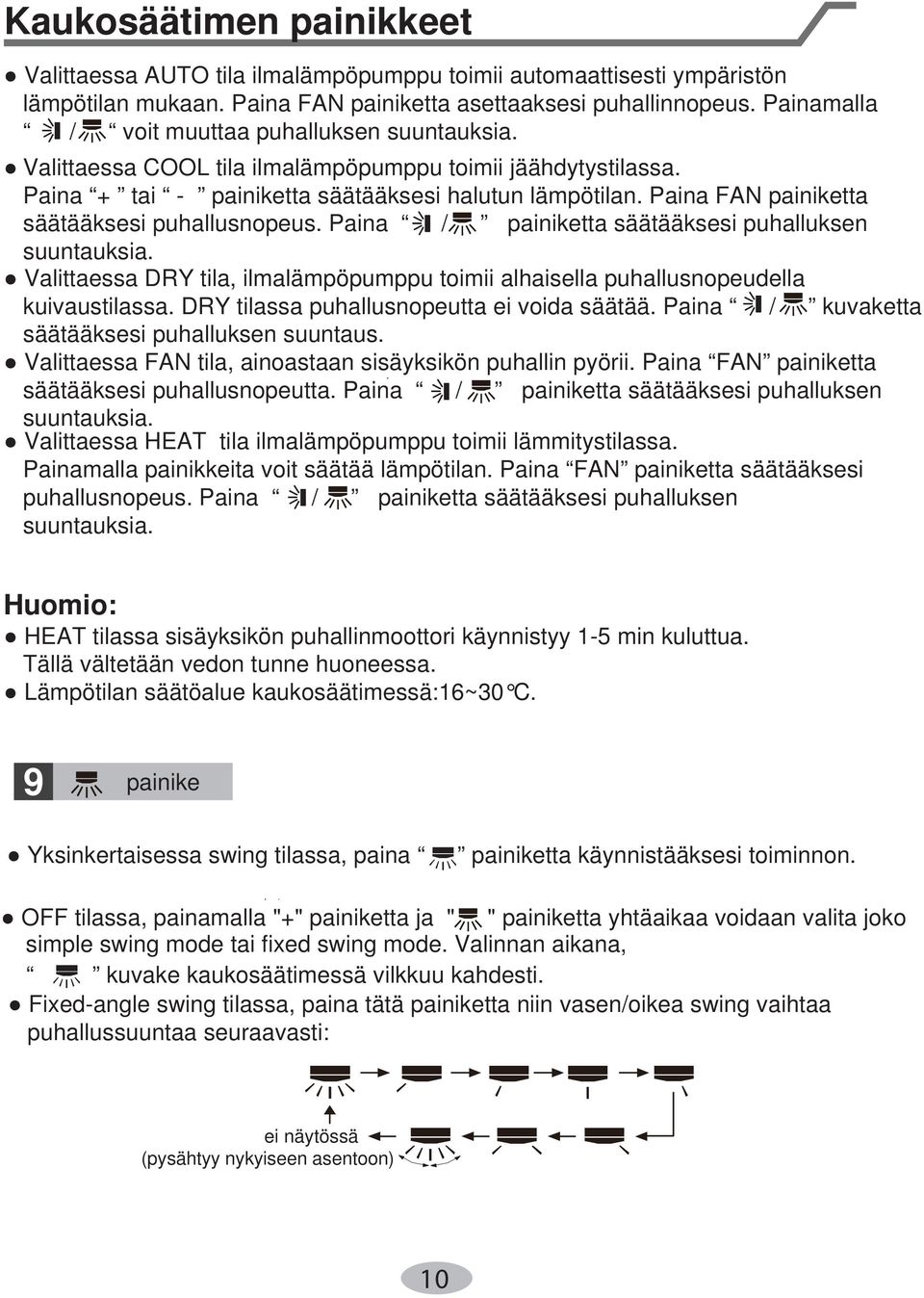 Paina FAN painiketta säätääksesi puhallusnopeus. Paina / painiketta säätääksesi puhalluksen suuntauksia. Valittaessa DRY tila, ilmalämpöpumppu toimii alhaisella puhallusnopeudella kuivaustilassa.