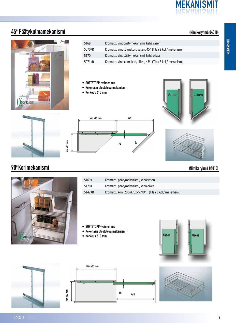 Oikea Min 515 mm 479 Min 261 mm 28 45 o 90 o Korimekanismi (Nimikeryhmä 04010) 5169K Kromattu päätymekanismi, kehä vasen 5170K Kromattu päätymekanismi, kehä oikea 5142KR