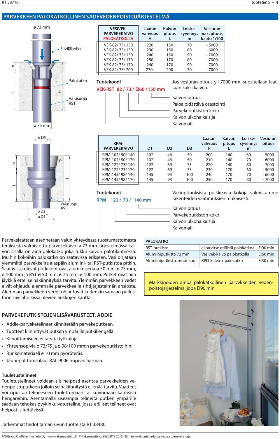 pituus, kaato 1:100-5000 - 6000 L ø 75 mm H Palokatko Valusuoja RST Tuotekoodi VEK-RST 82 / 73 / EI60 / 150 mm Jos vesiuran pituus yli 7000 mm, suositellaan laattaan kaksi kaivoa.