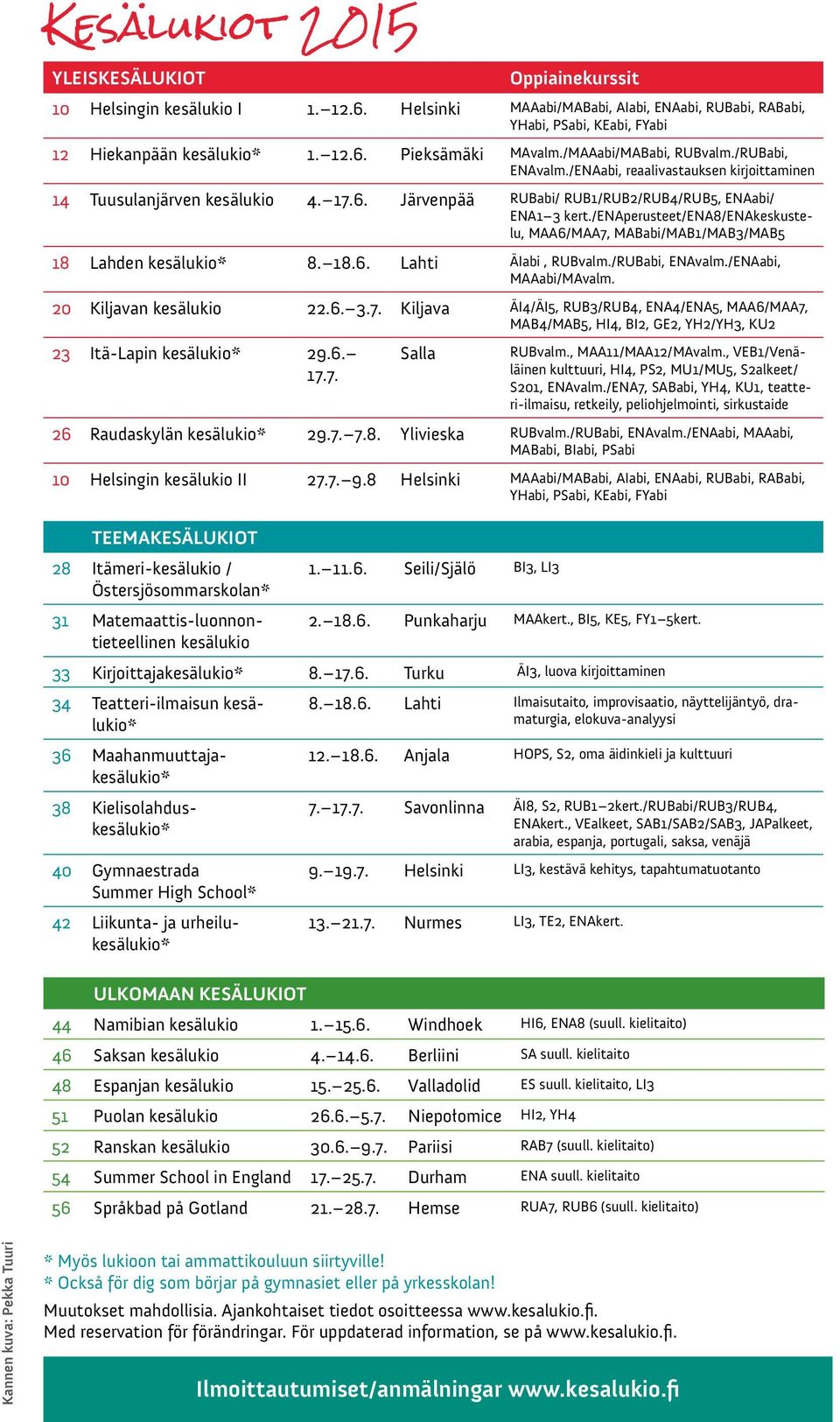 /enaperusteet/ena8/enakeskustelu, MAA6/MAA7, MABabi/MAB1/MAB3/MAB5 18 Lahden kesälukio* 8. 18.6. Lahti ÄIabi, RUBvalm./RUBabi, ENAvalm./ENAabi, MAAabi/MAvalm. 20 Kiljavan kesälukio 22.6. 3.7. Kiljava ÄI4/ÄI5, RUB3/RUB4, ENA4/ENA5, MAA6/MAA7, MAB4/MAB5, HI4, BI2, GE2, YH2/YH3, KU2 23 Itä-Lapin kesälukio* 29.