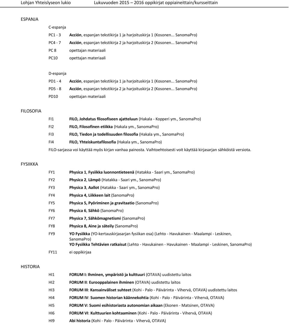 .. SanomaPro) FILOSOFIA FI1 FILO, Johdatus filosofiseen ajatteluun (Hakala Kopperi ym., SanomaPro) FI2 FILO, Filosofinen etiikka (Hakala ym.