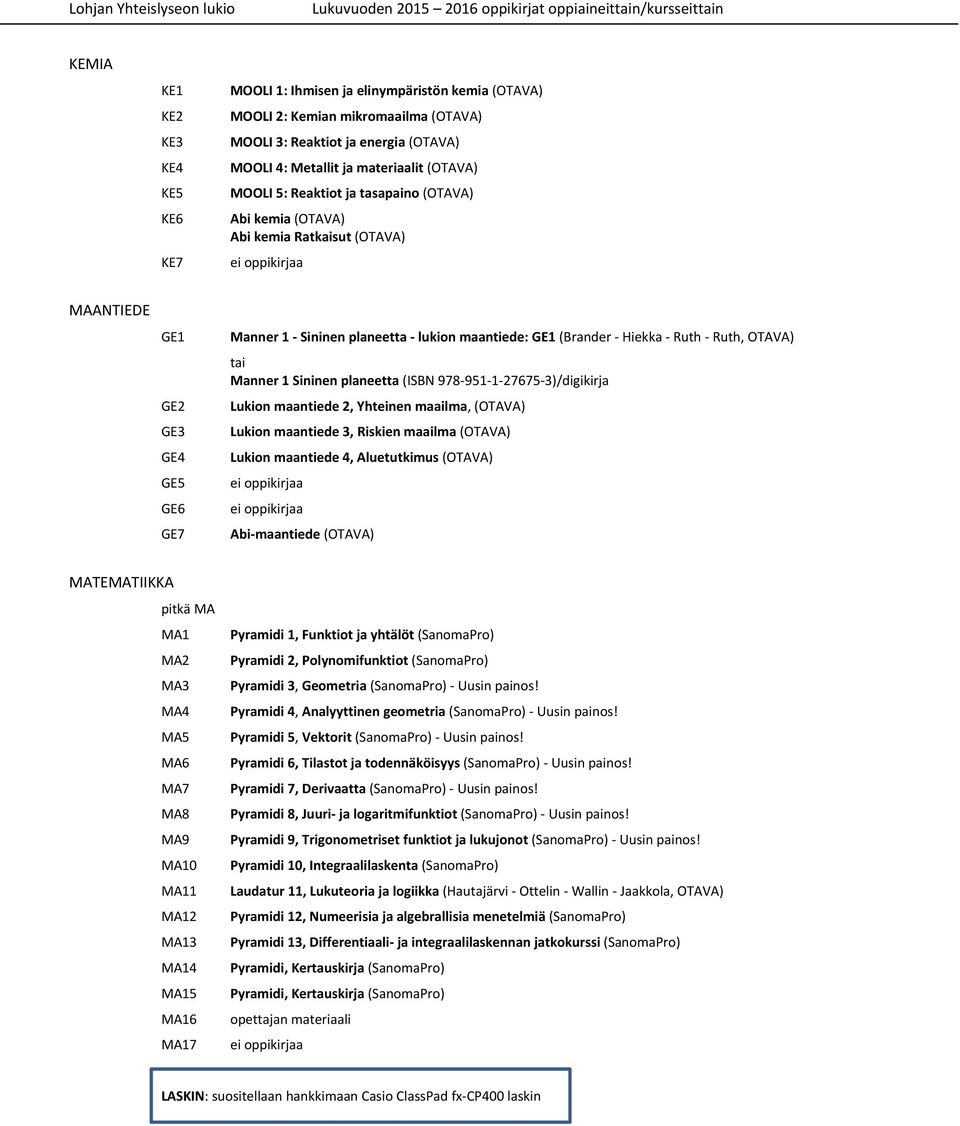 OTAVA) tai Manner 1 Sininen planeetta (ISBN 978 951 1 27675 3)/digikirja Lukion maantiede 2, Yhteinen maailma, (OTAVA) Lukion maantiede 3, Riskien maailma (OTAVA) Lukion maantiede 4, Aluetutkimus