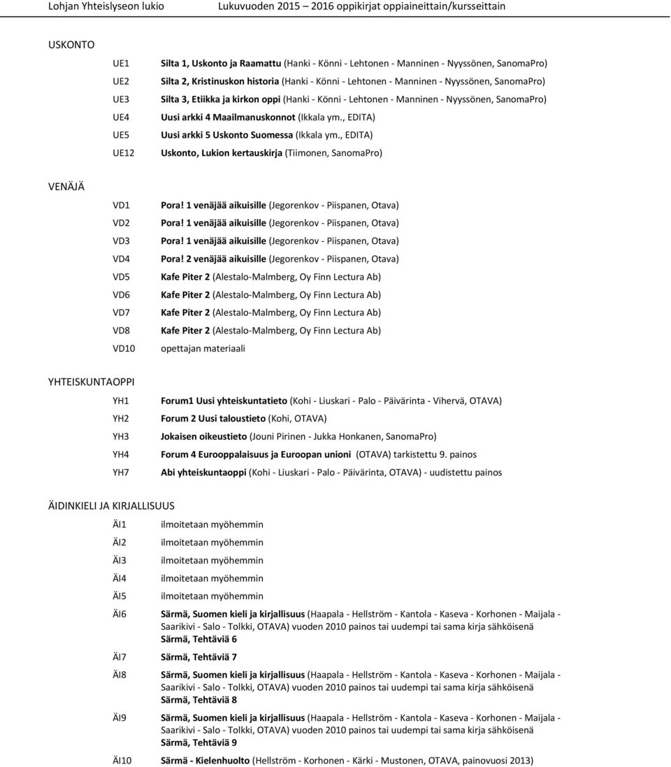 , EDITA) Uskonto, Lukion kertauskirja (Tiimonen, SanomaPro) VENÄJÄ VD1 VD2 VD3 VD4 VD5 VD6 VD7 VD8 VD10 Pora! 1 venäjää aikuisille (Jegorenkov Piispanen, Otava) Pora!