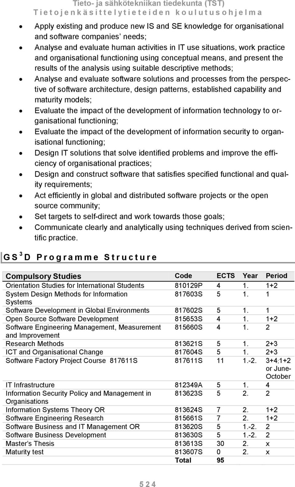 and processes from the perspective of software architecture, design patterns, established capability and maturity models; Evaluate the impact of the development of information technology to