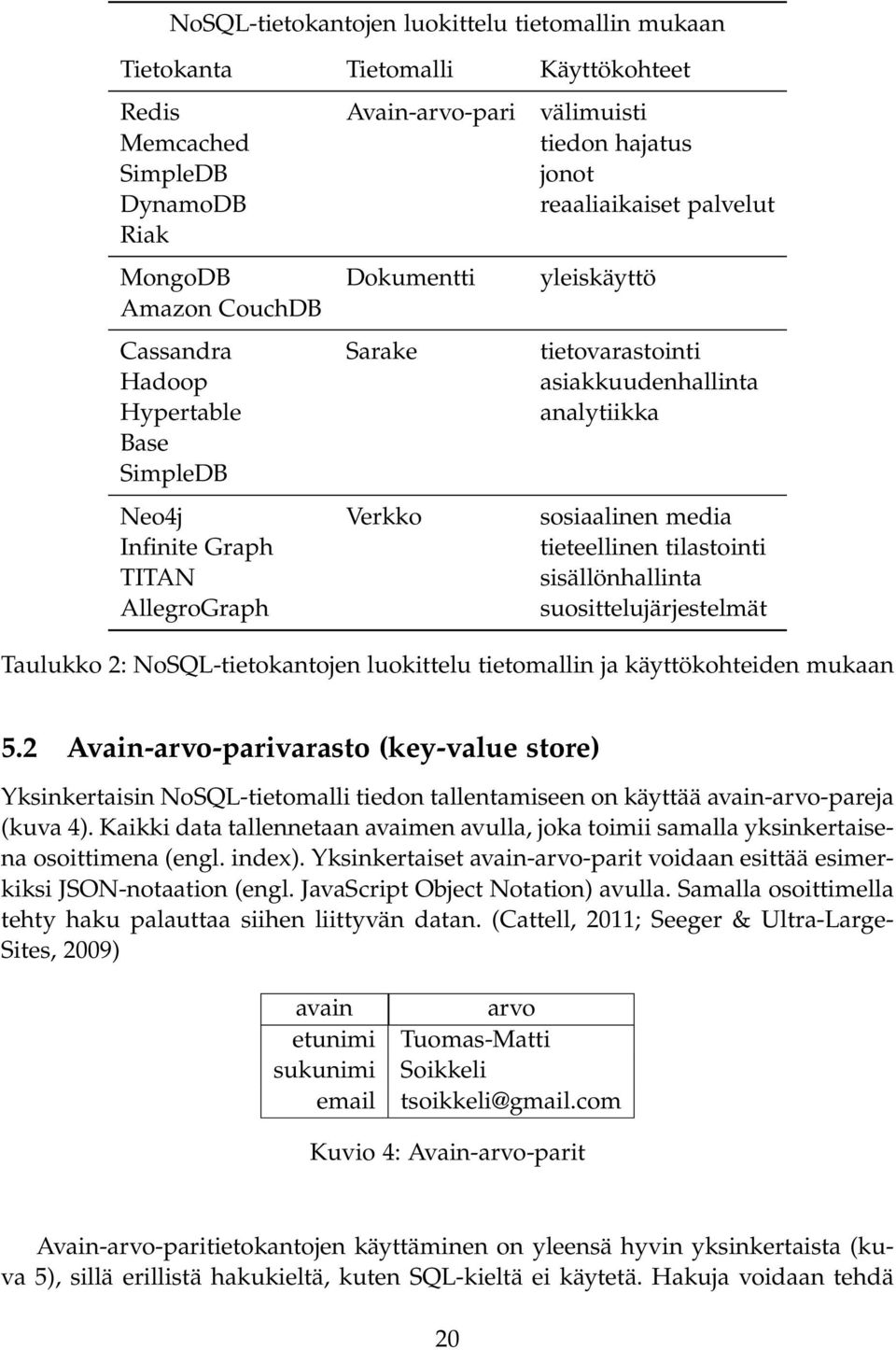 tieteellinen tilastointi TITAN sisällönhallinta AllegroGraph suosittelujärjestelmät Taulukko 2: NoSQL-tietokantojen luokittelu tietomallin ja käyttökohteiden mukaan 5.