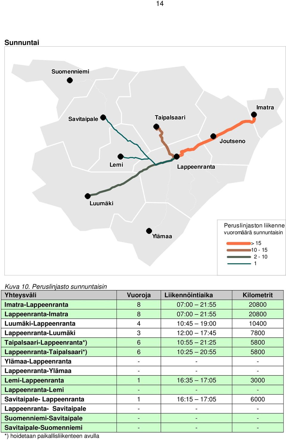 Lappeenranta-Luumäki 3 12:00 17:45 7800 Taipalsaari-Lappeenranta*) 6 10:55 21:25 5800 Lappeenranta-Taipalsaari*) 6 10:25 20:55 5800 Ylämaa-Lappeenranta - - - Lappeenranta-Ylämaa - - -