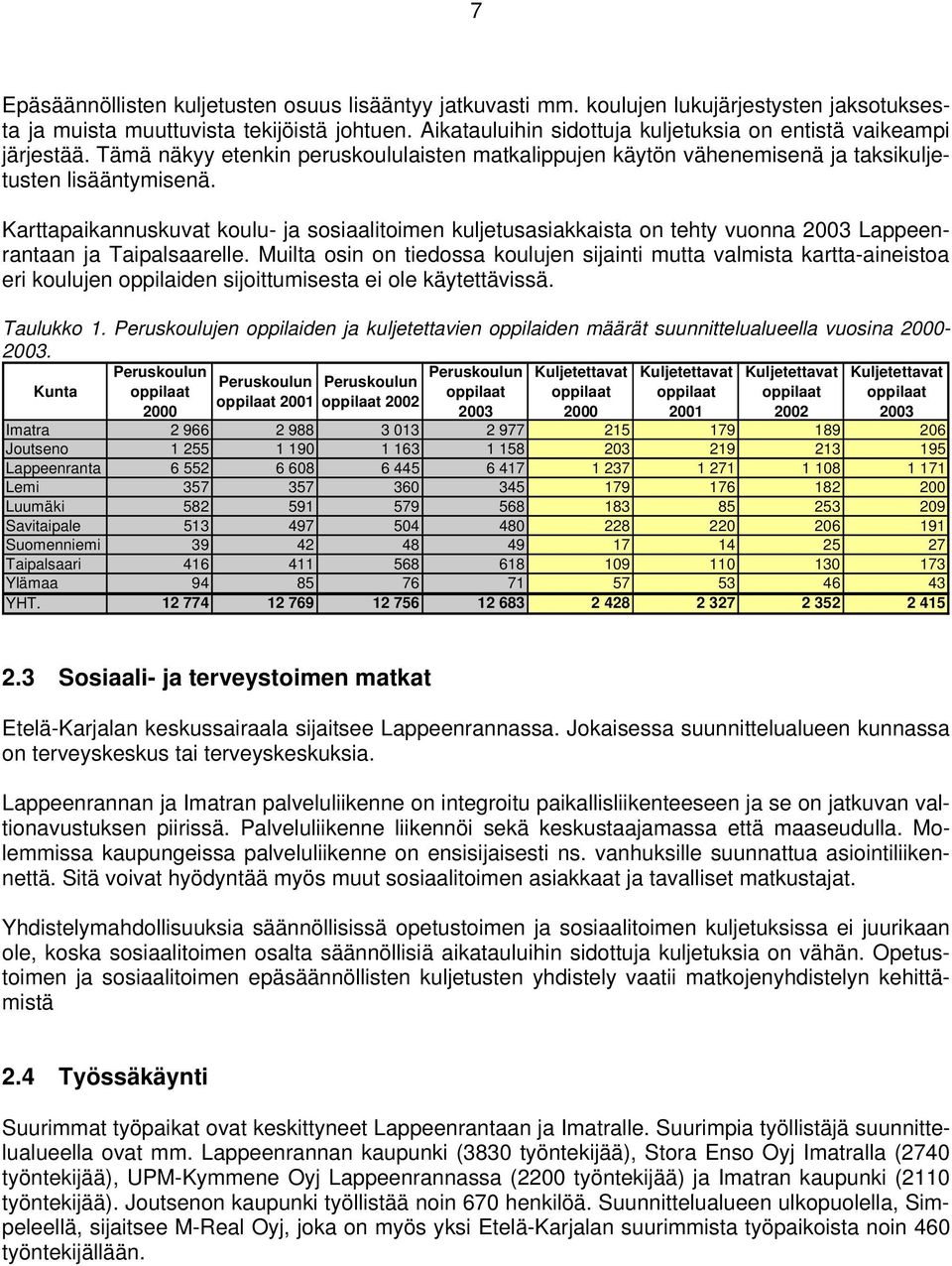 Karttapaikannuskuvat koulu- ja sosiaalitoimen kuljetusasiakkaista on tehty vuonna 2003 Lappeenrantaan ja Taipalsaarelle.