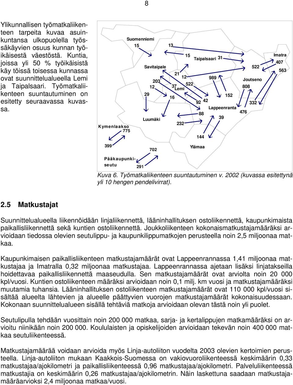 Kymenlaakso 775 Suomenniemi 15 Savitaipale 203 12 29 Luumäki 13 21 12 37 522 Lemi 16 232 15 Taipalsaari 31 144 989 152 92 42 Lappeenranta 88 39 522 Joutseno 808 332 476 Imatra 407 563 399 702 Ylämaa