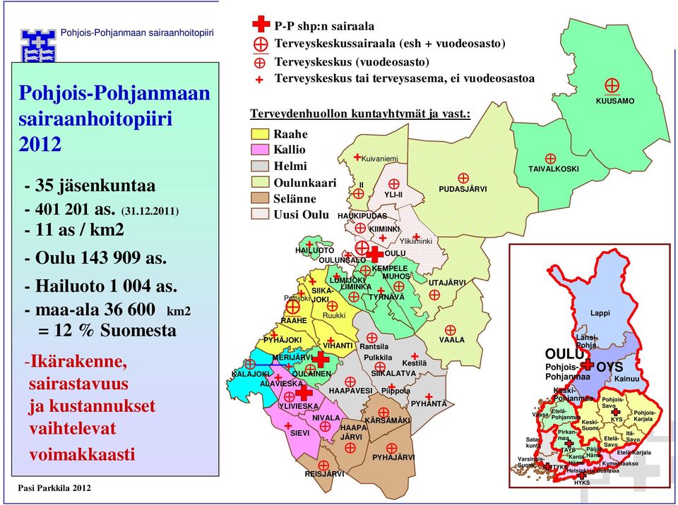 (vuodeosasto) Terveyskeskus tai terveysasema, ei vuodeosastoa Terveydenhuollon kuntayhtymät ja vast.