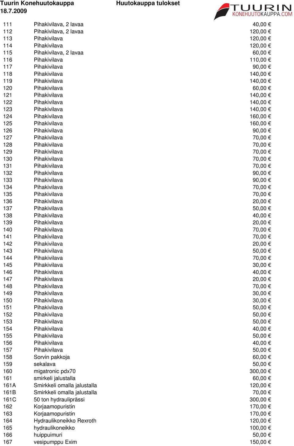 Pihakivilava 90,00 127 Pihakivilava 70,00 128 Pihakivilava 70,00 129 Pihakivilava 70,00 130 Pihakivilava 70,00 131 Pihakivilava 70,00 132 Pihakivilava 90,00 133 Pihakivilava 90,00 134 Pihakivilava